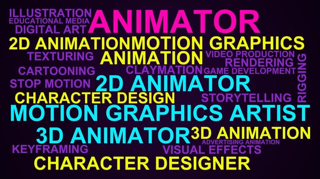 Animator Word Cloud