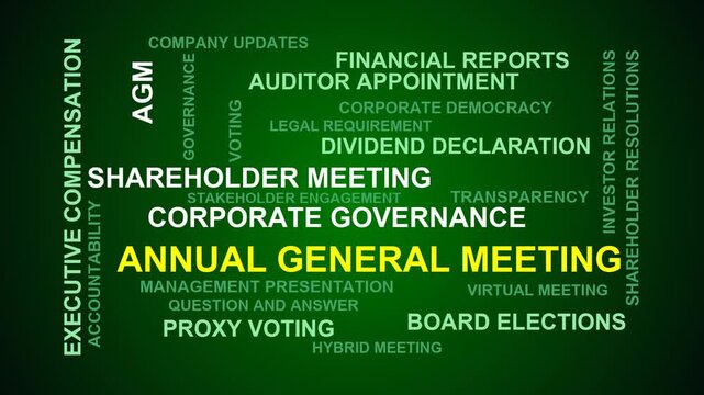 Annual General Meeting Word Cloud