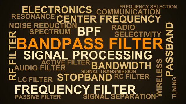 Bandpass Filter Word Cloud