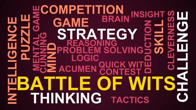 Battle Of Wits Word Cloud
