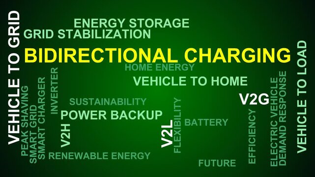 Bidirectional Charging Word Cloud