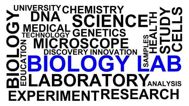 Biology Lab Word Cloud