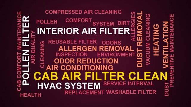 Cab Air Filter Clean Word Cloud