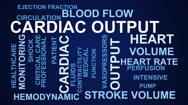 Cardiac Output Word Cloud
