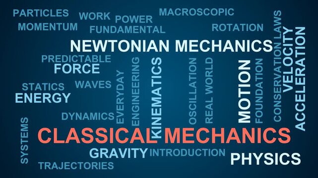 Classical Mechanics Word Cloud