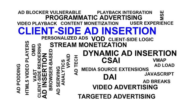 Client-Side Ad Insertion Word Cloud