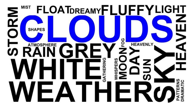 Clouds Word Cloud
