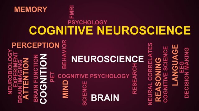 Cognitive Neuroscience Word Cloud
