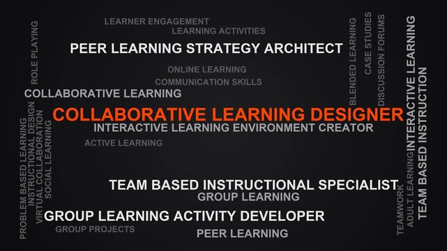 Collaborative Learning Designer Word Cloud