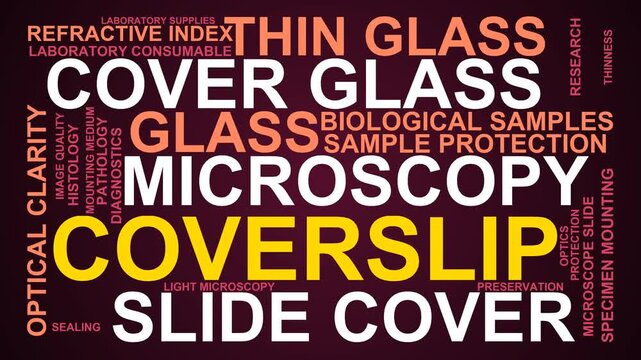 Coverslip Word Cloud