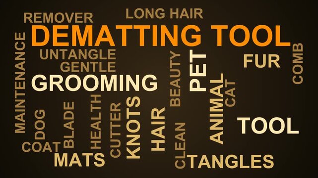 Dematting Tool Word Cloud
