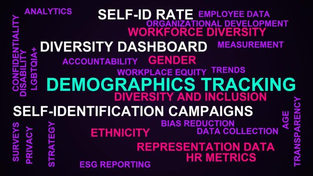 Demographics Tracking Word Cloud