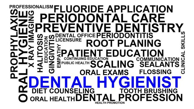 Dental Hygienist Word Cloud