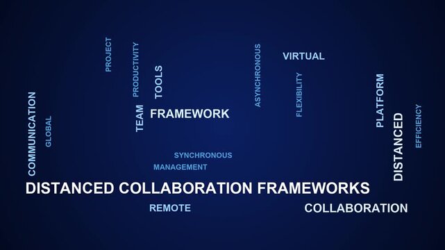 Distanced Collaboration Frameworks Word Cloud