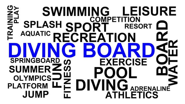 Diving Board Word Cloud
