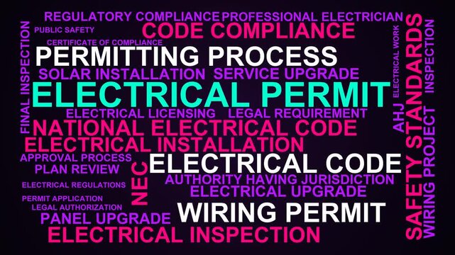 Electrical Permit Word Cloud