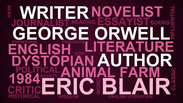 Eric Blair Word Cloud