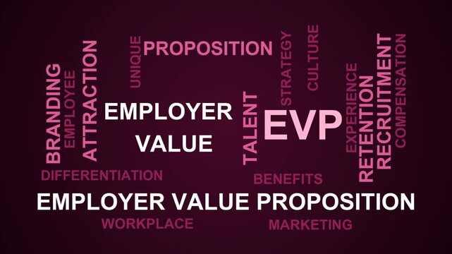 Evp Word Cloud