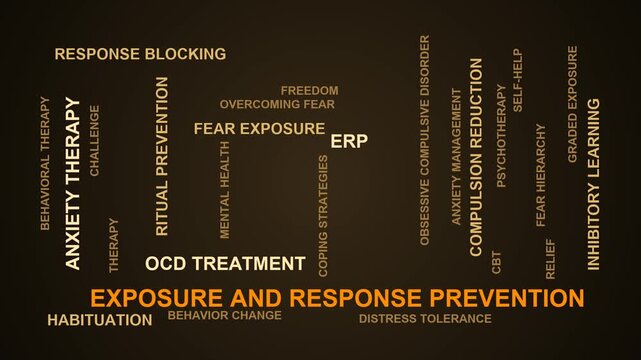 Exposure And Response Prevention Word Cloud