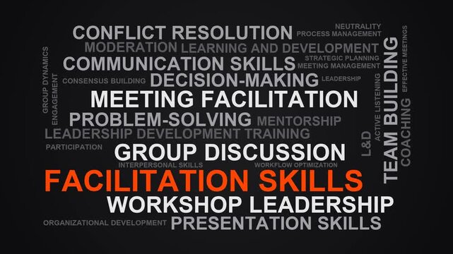 Facilitation Skills Word Cloud