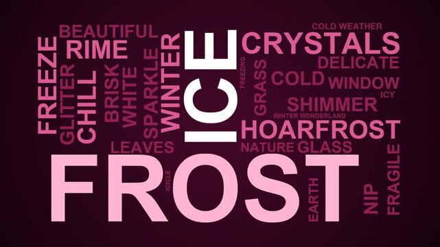Frost Word Cloud
