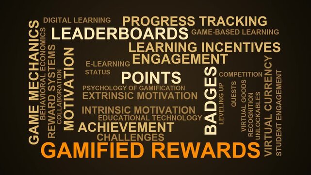 Gamified Rewards Word Cloud