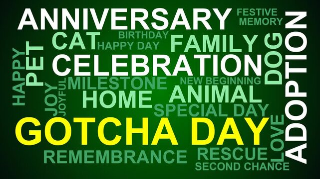 Gotcha Day Word Cloud