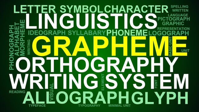 Grapheme Word Cloud