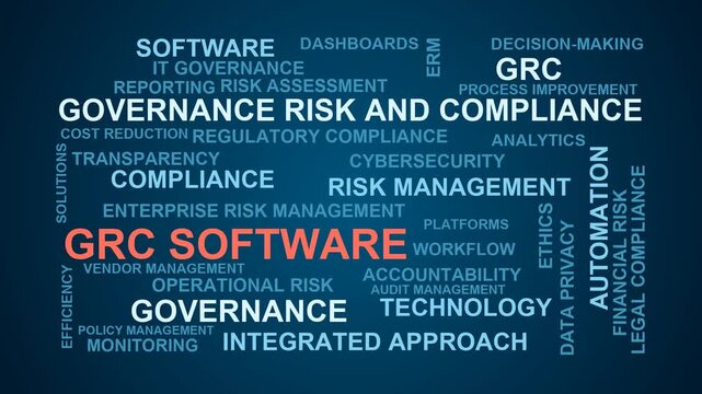 Grc Software Word Cloud