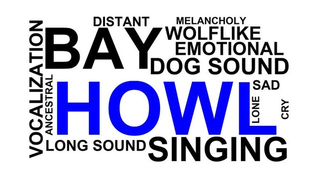 Howl Word Cloud