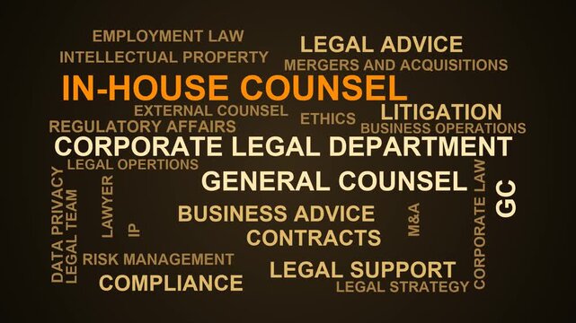In-House Counsel Word Cloud