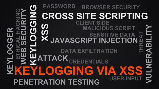 Keylogging Via Xss Word Cloud