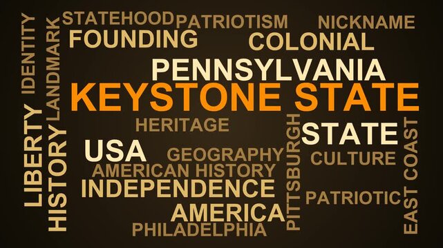 Keystone State Word Cloud