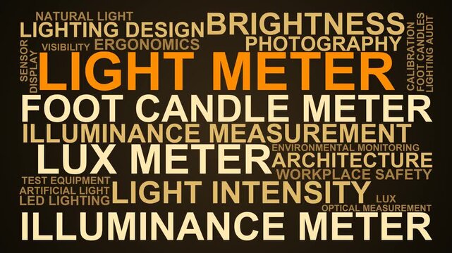 Light Meter Word Cloud