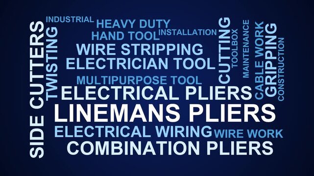 Linemans Pliers Word Cloud