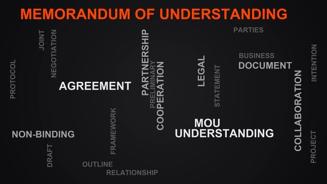 Memorandum Of Understanding Word Cloud