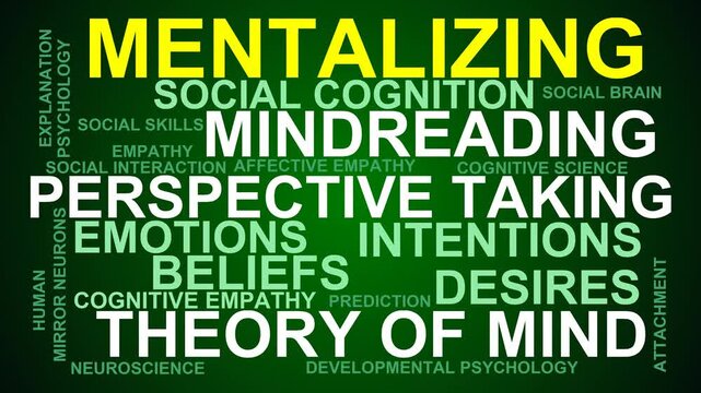 Mentalizing Word Cloud