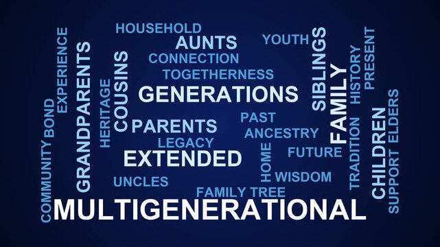 Multigenerational Word Cloud