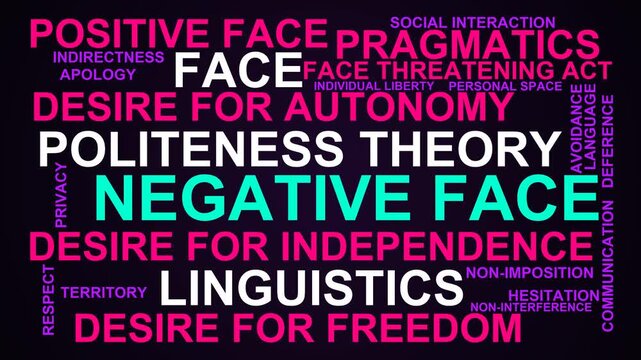 Negative Face Word Cloud