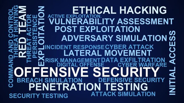 Offensive Security Word Cloud