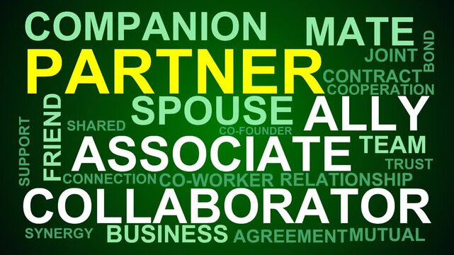 Partner Word Cloud