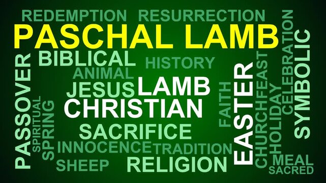 Paschal Lamb Word Cloud