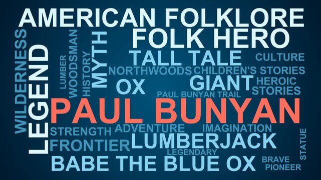 Paul Bunyan Word Cloud
