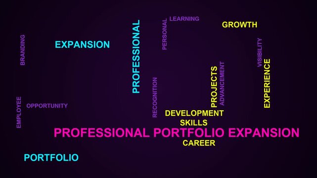 Professional Portfolio Expansion Word Cloud