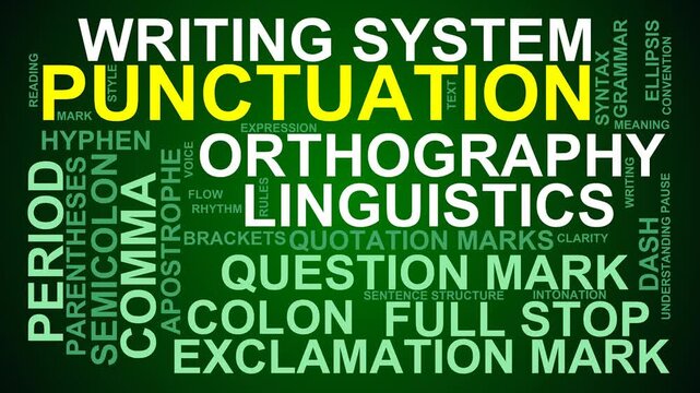 Punctuation Word Cloud