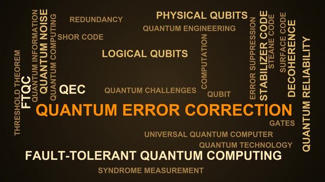 Quantum Error Correction Word Cloud