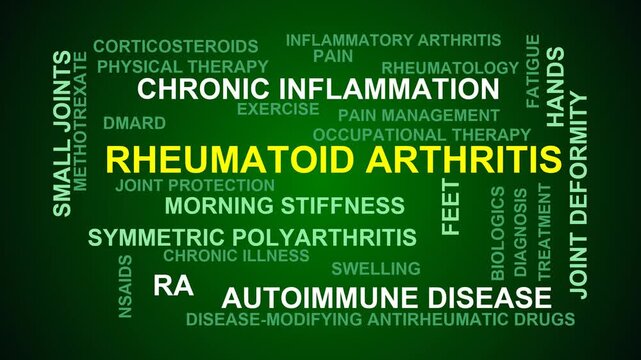 Rheumatoid Arthritis Word Cloud