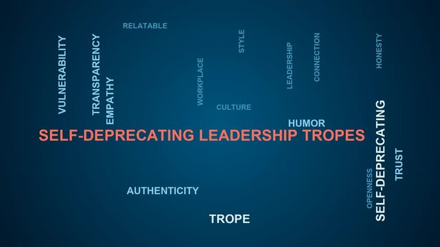 Self-Deprecating Leadership Tropes Word Cloud