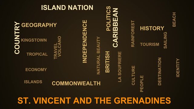 St. Vincent And The Grenadines Word Cloud