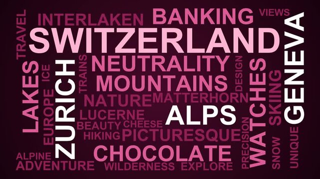 Switzerland Word Cloud